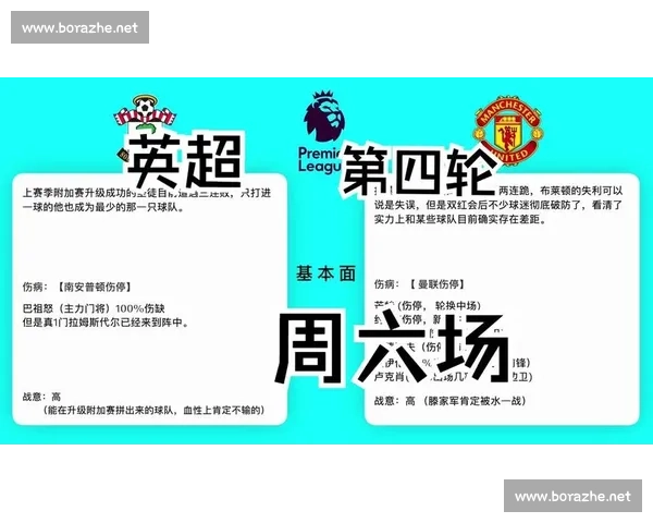 西汉姆联对阵阿斯顿维拉英超焦点战直播全解析赛前预测阵容看点